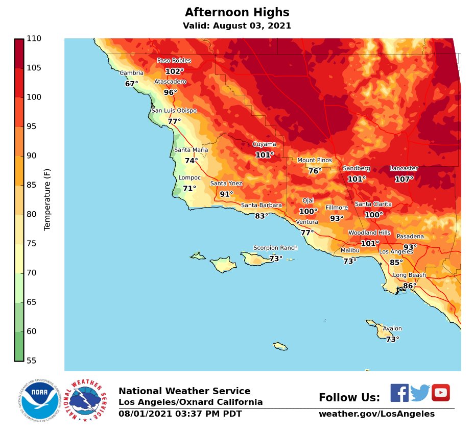 Temperatures 8-2-2021