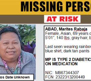 Type 2 diabetes, Whittier, missing