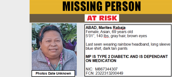 Type 2 diabetes, Whittier, missing